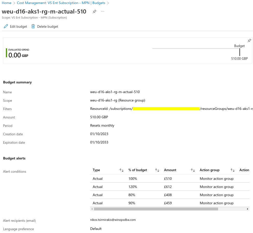FinOps - Budget and Alerts